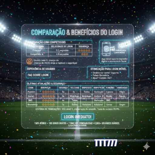 Figura 2 do login da TTT777